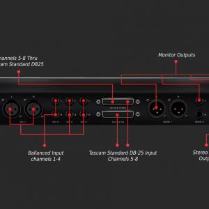 Antelope Audio Satori + R4S Bundle – Golden Age Music